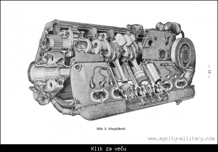 Двигатель бф 109